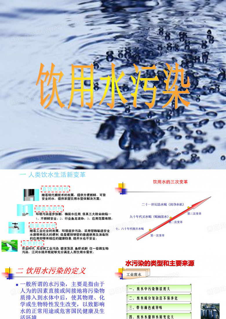 飲用水污染