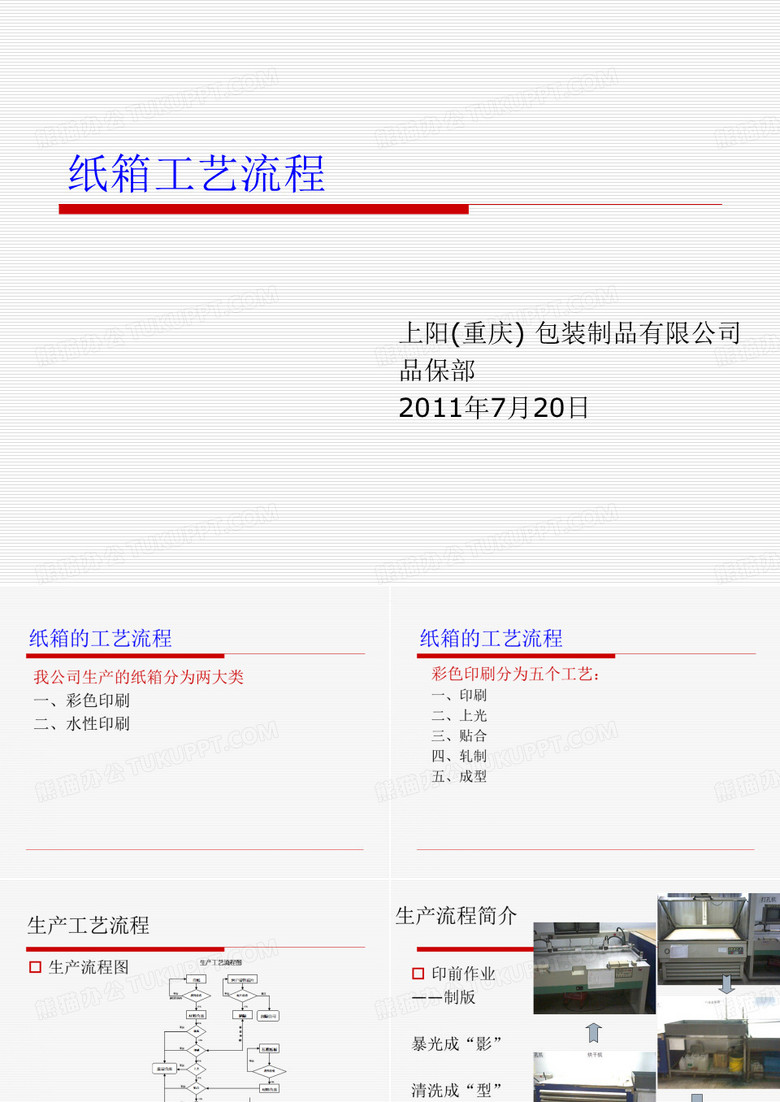 纸箱工艺流程
