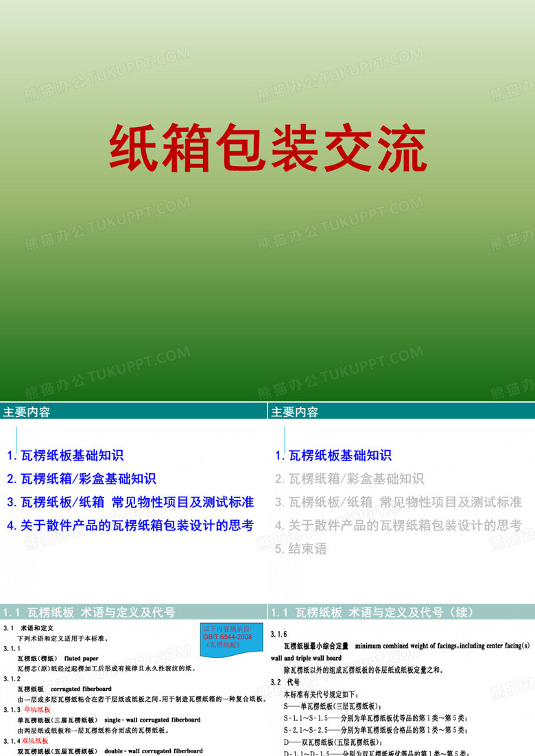 纸箱基础知识&纸箱包装方式优化