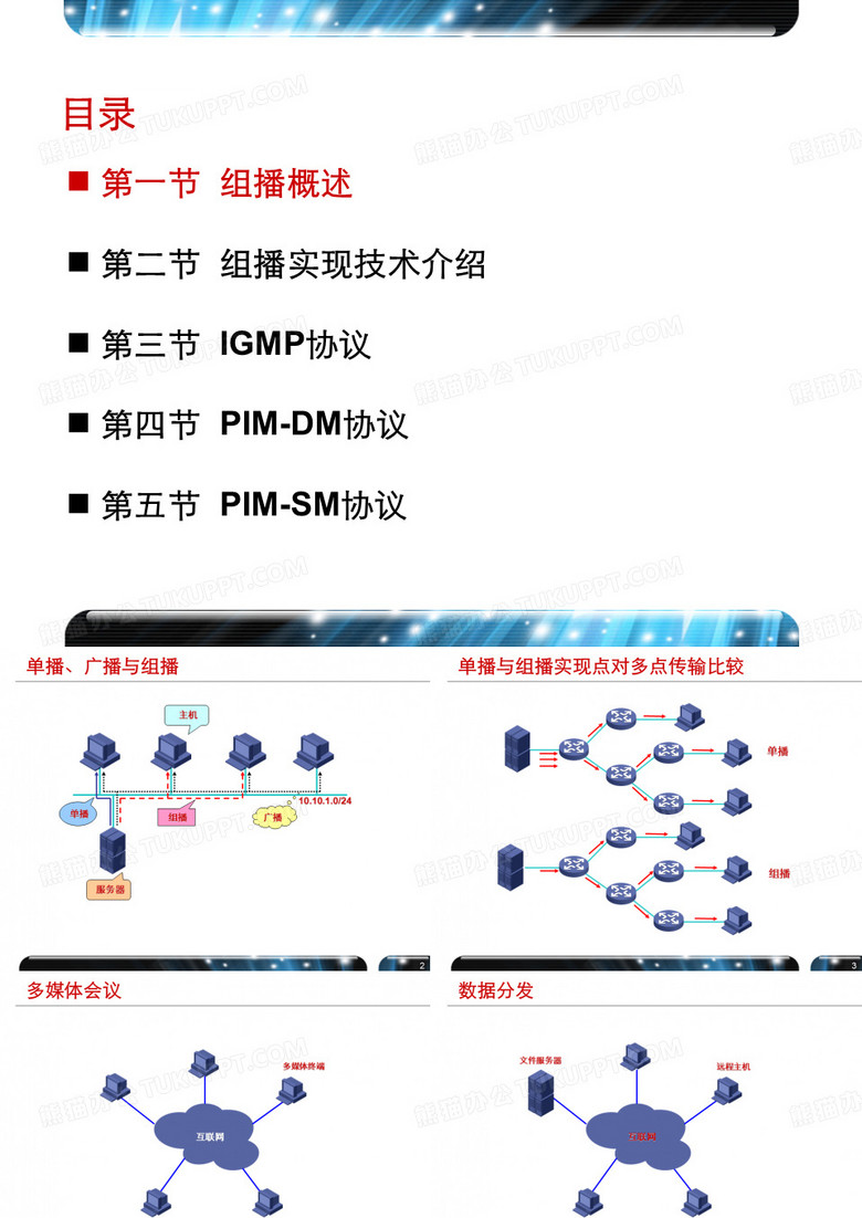网络设计 组播