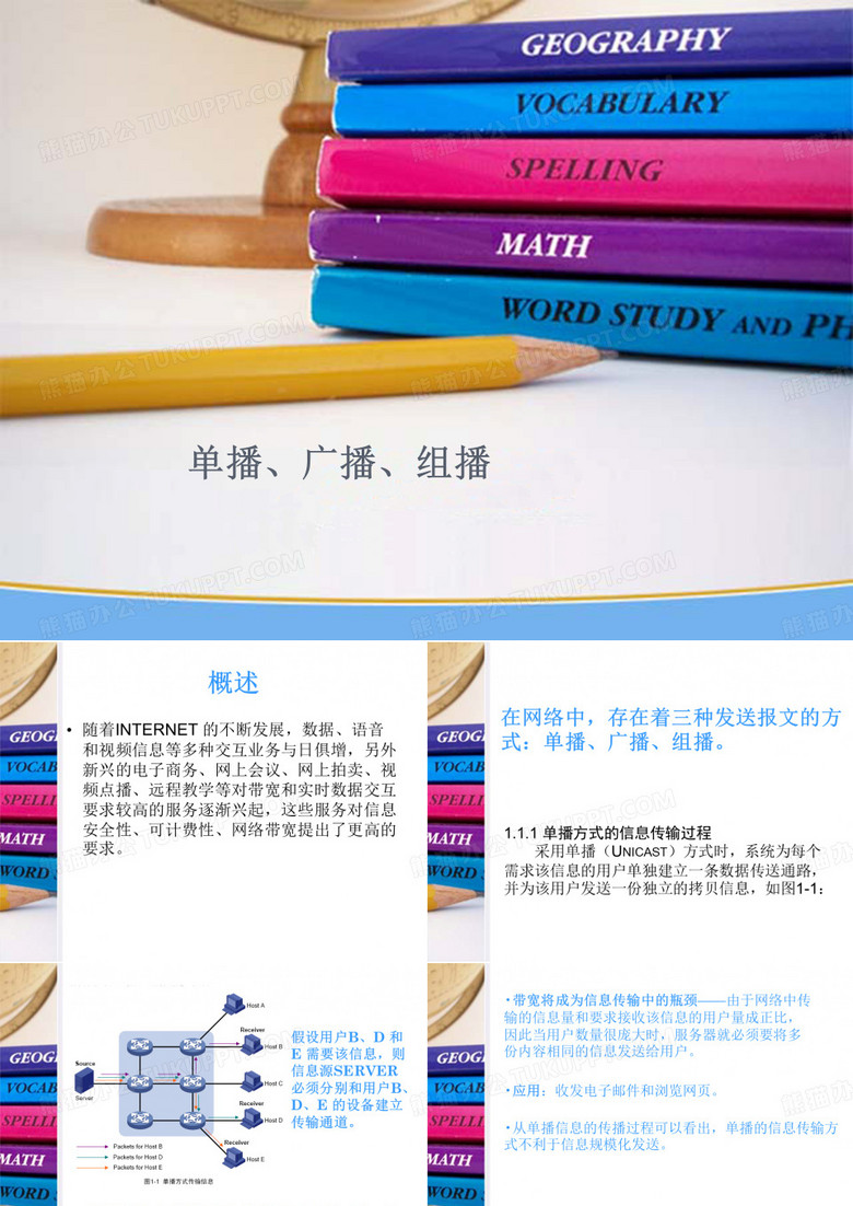 单播组播和广播