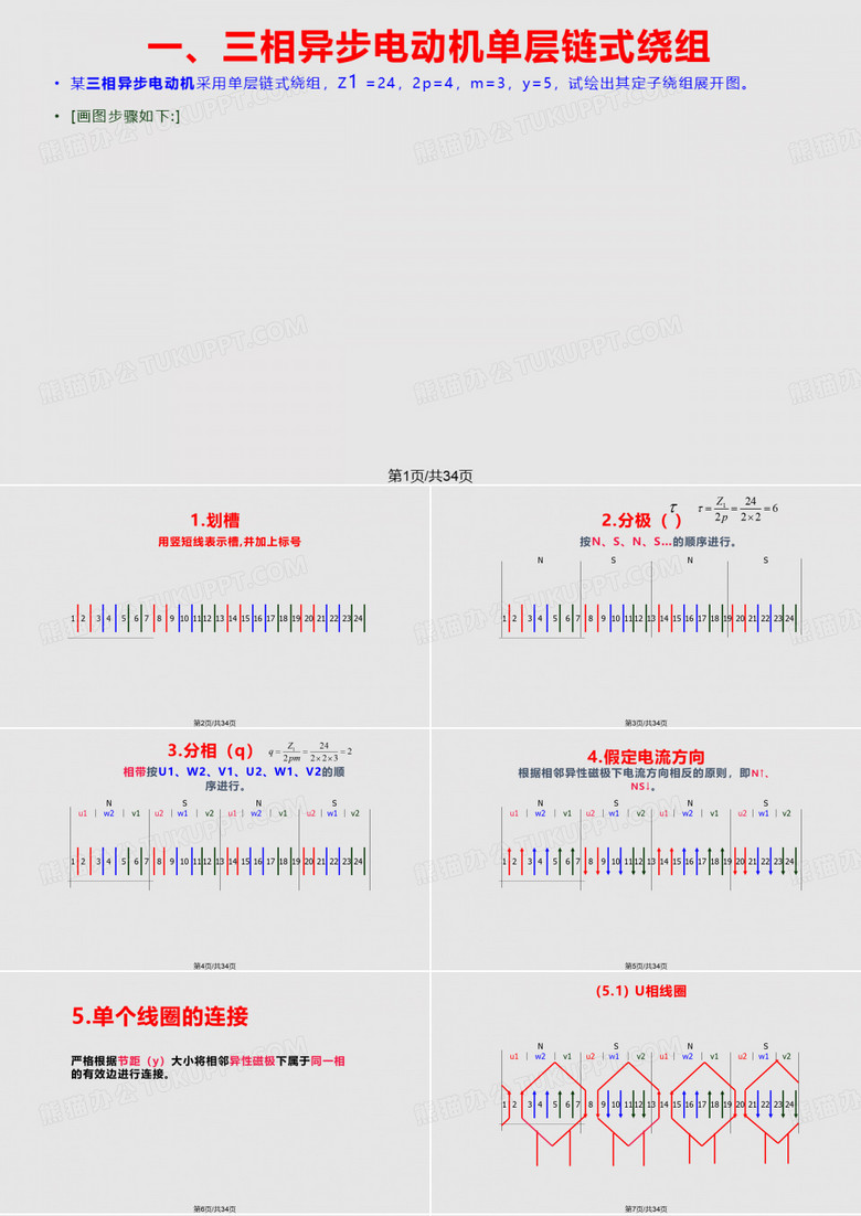 三相异步电动机槽极链式绕组展开图及嵌线和接线方法PPT课件