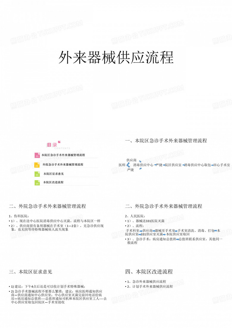 外来器械供应流程
