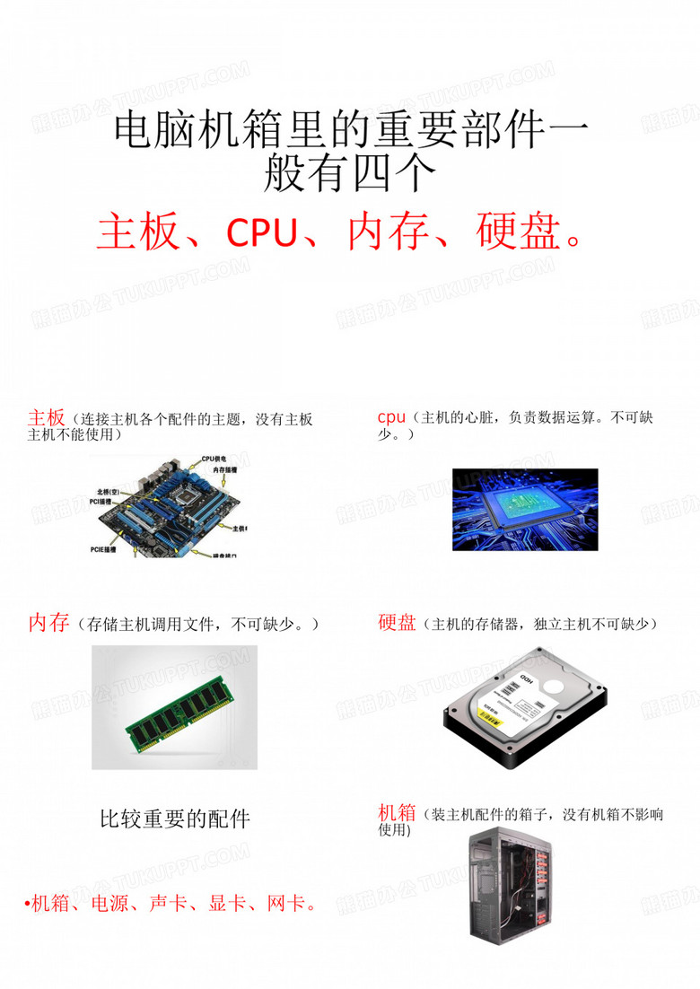 电脑机箱里的所有部件图文合集