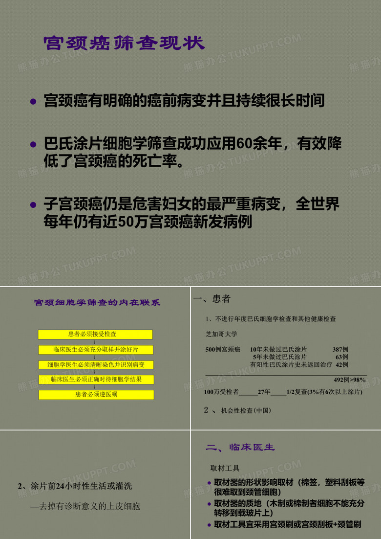 宫颈细胞学