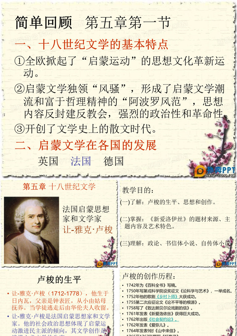 卢梭《忏悔录》