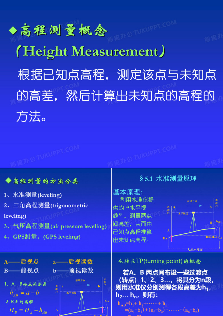 高程测量水准
