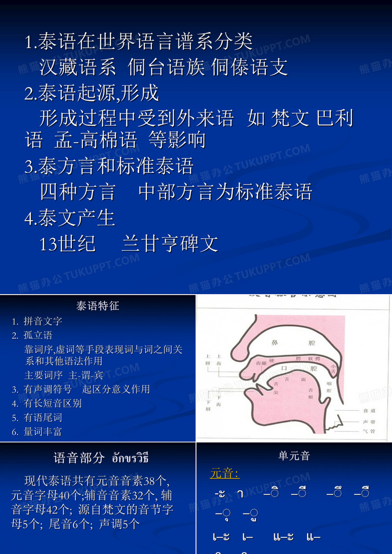 泰语零基础入门
