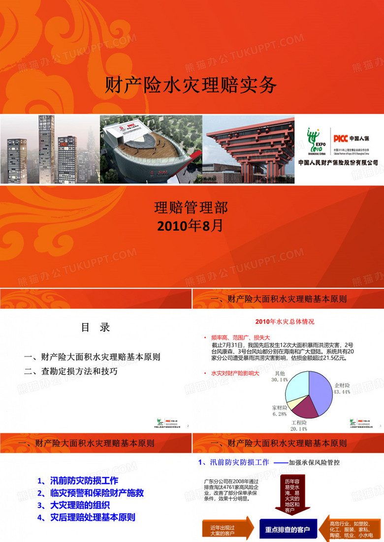 财产险水灾理赔实务