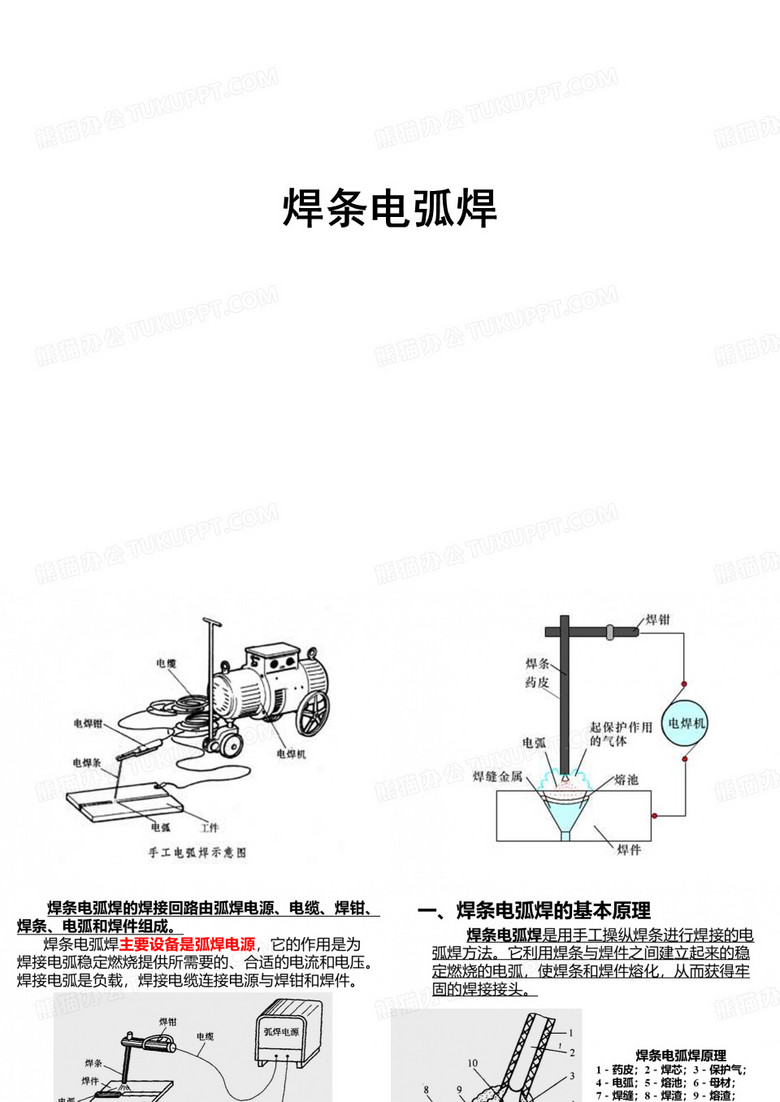 第二章电弧焊-焊条电弧焊