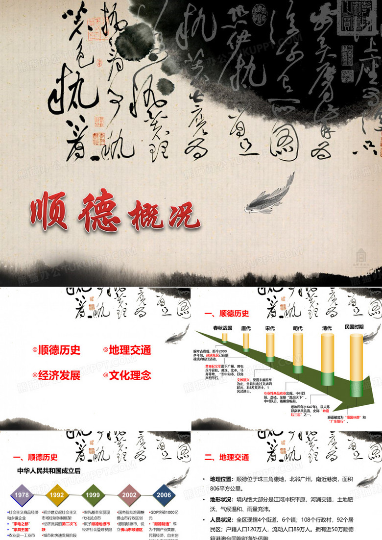 顺德概况
