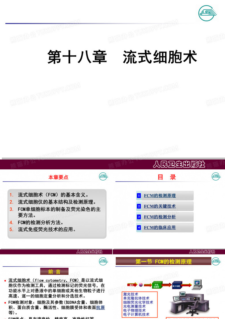流式细胞术