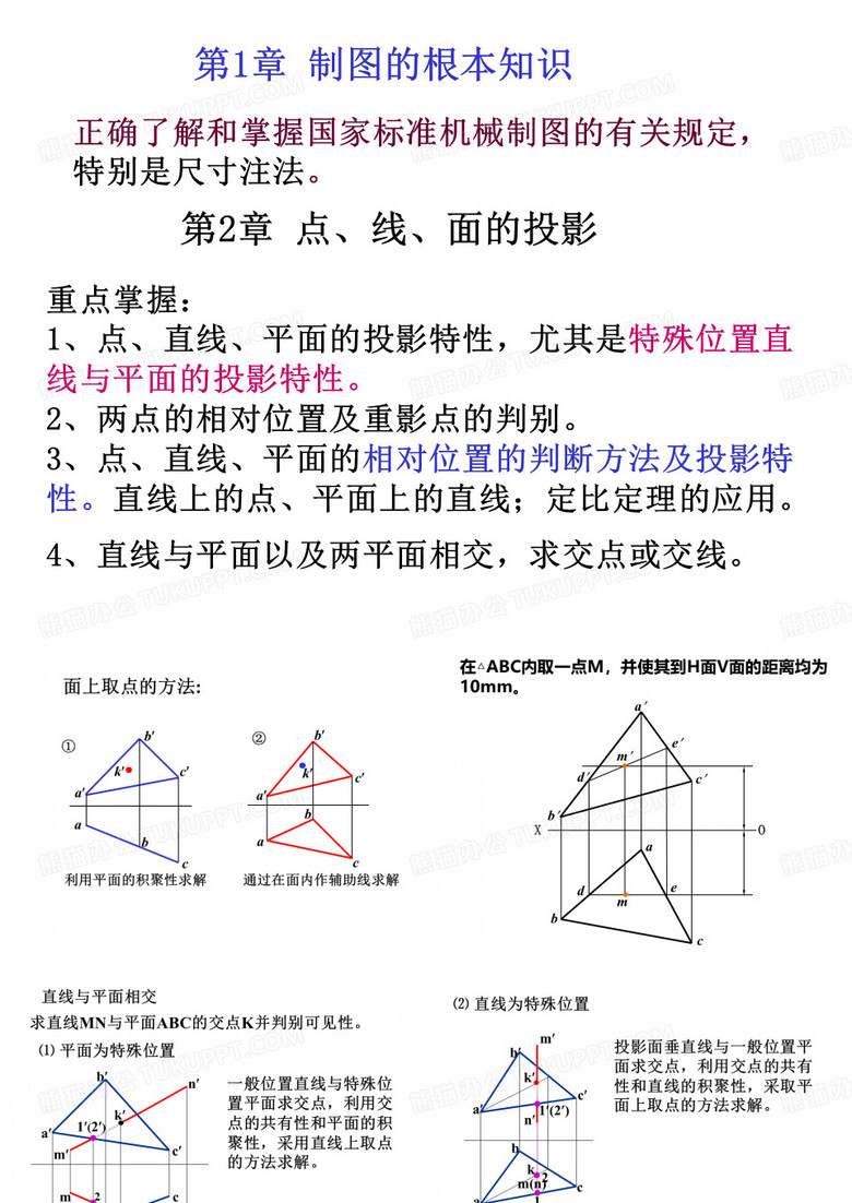湖大工科工程制图期末复习重点关注 课件