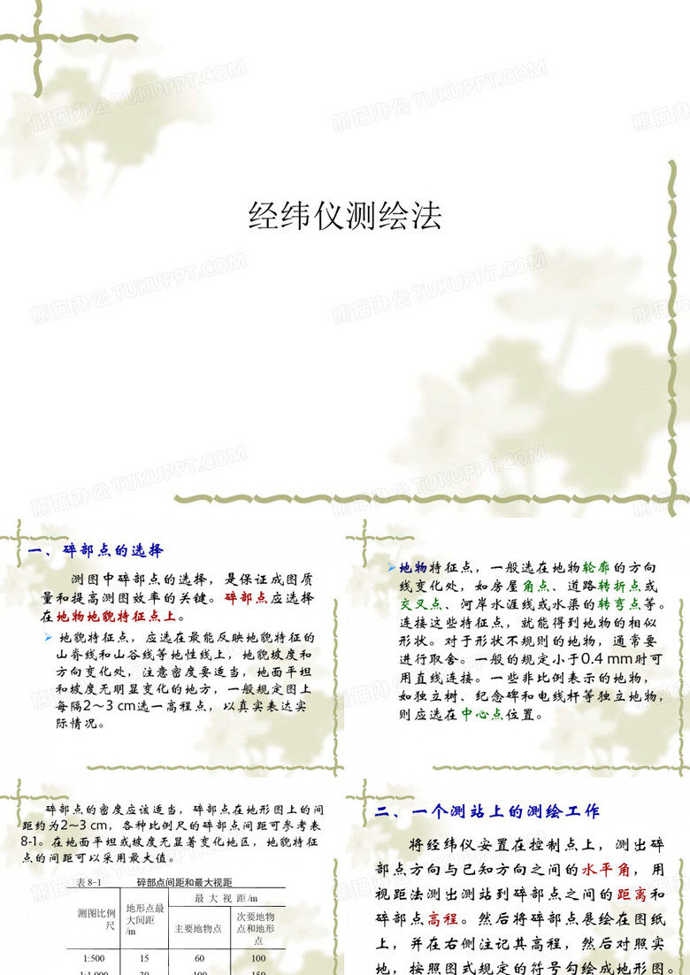 经纬仪测绘法