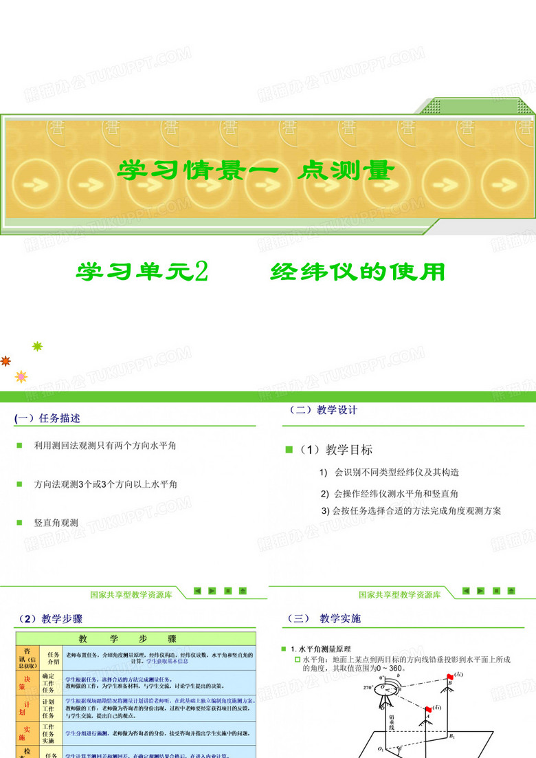 经纬仪的使用