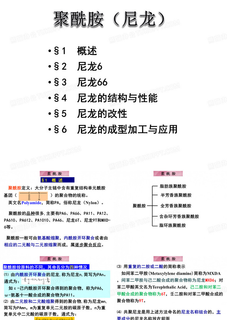 尼龙介绍