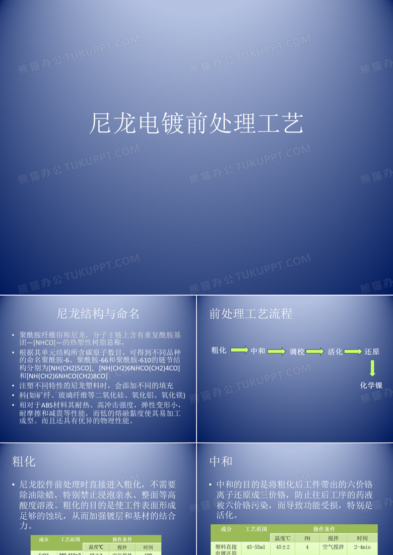 尼龙电镀工艺