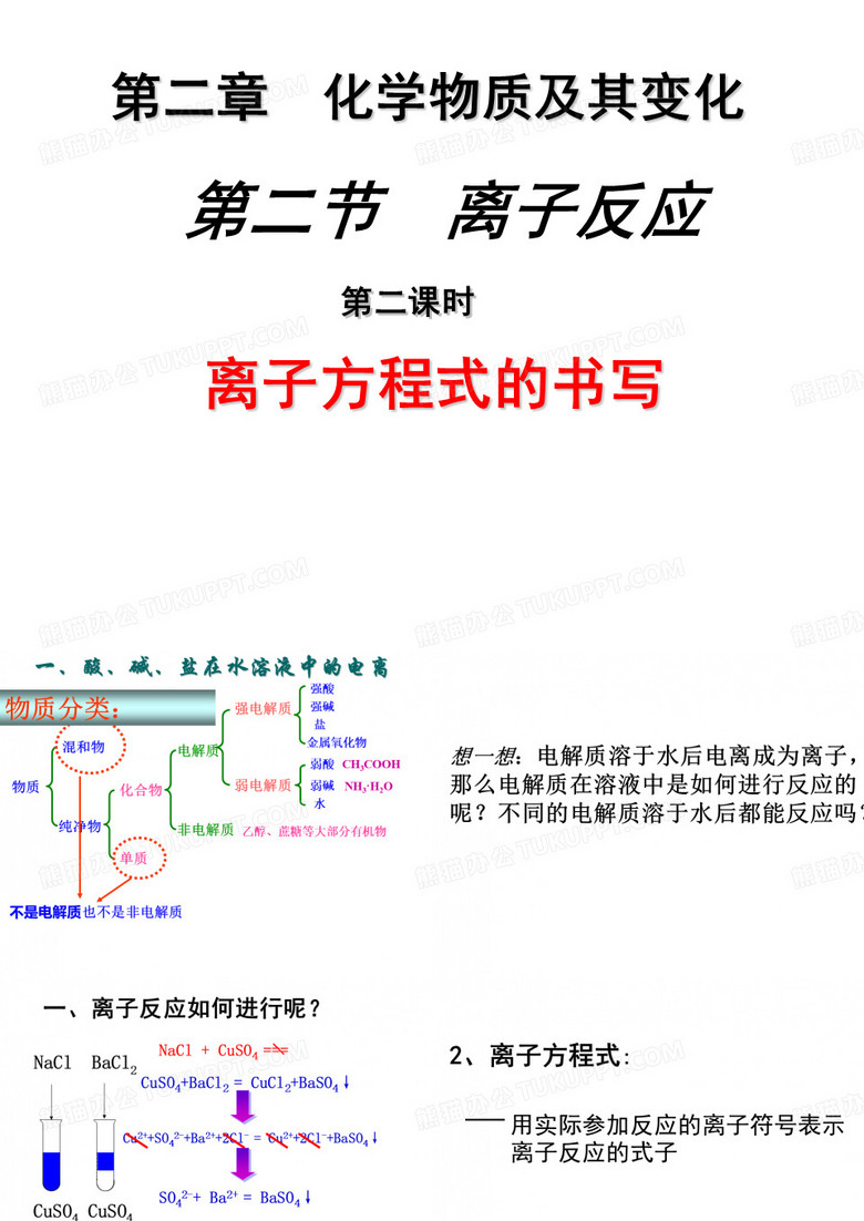 离子方程式