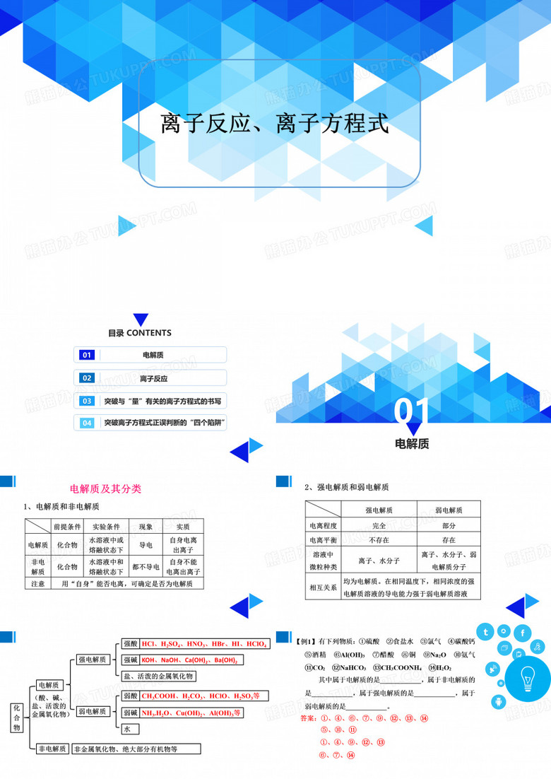 化学-离子反应、离子方程式