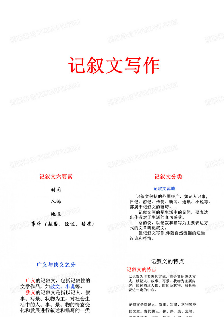 初中记叙文写作指导【记叙文写作专项指导PPT课件】