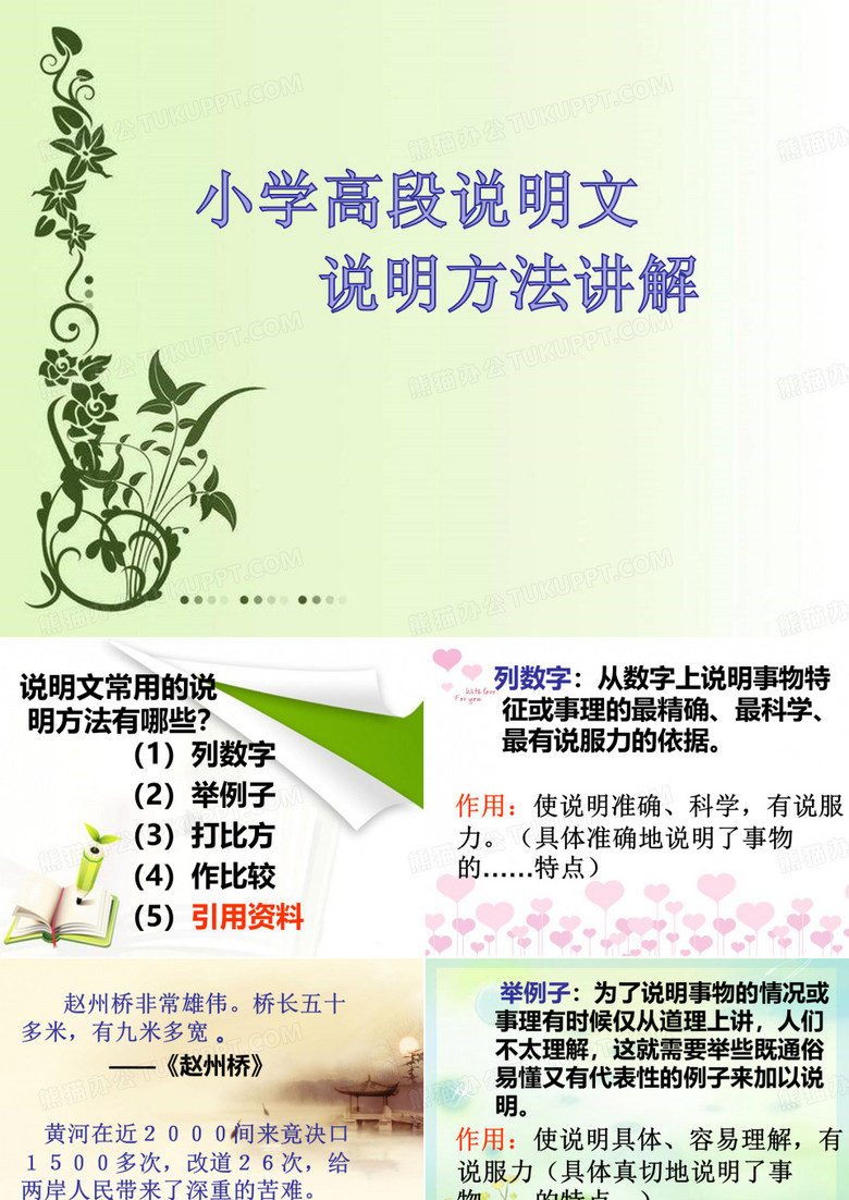 小学语文说明文方法讲解+学写说明文技巧