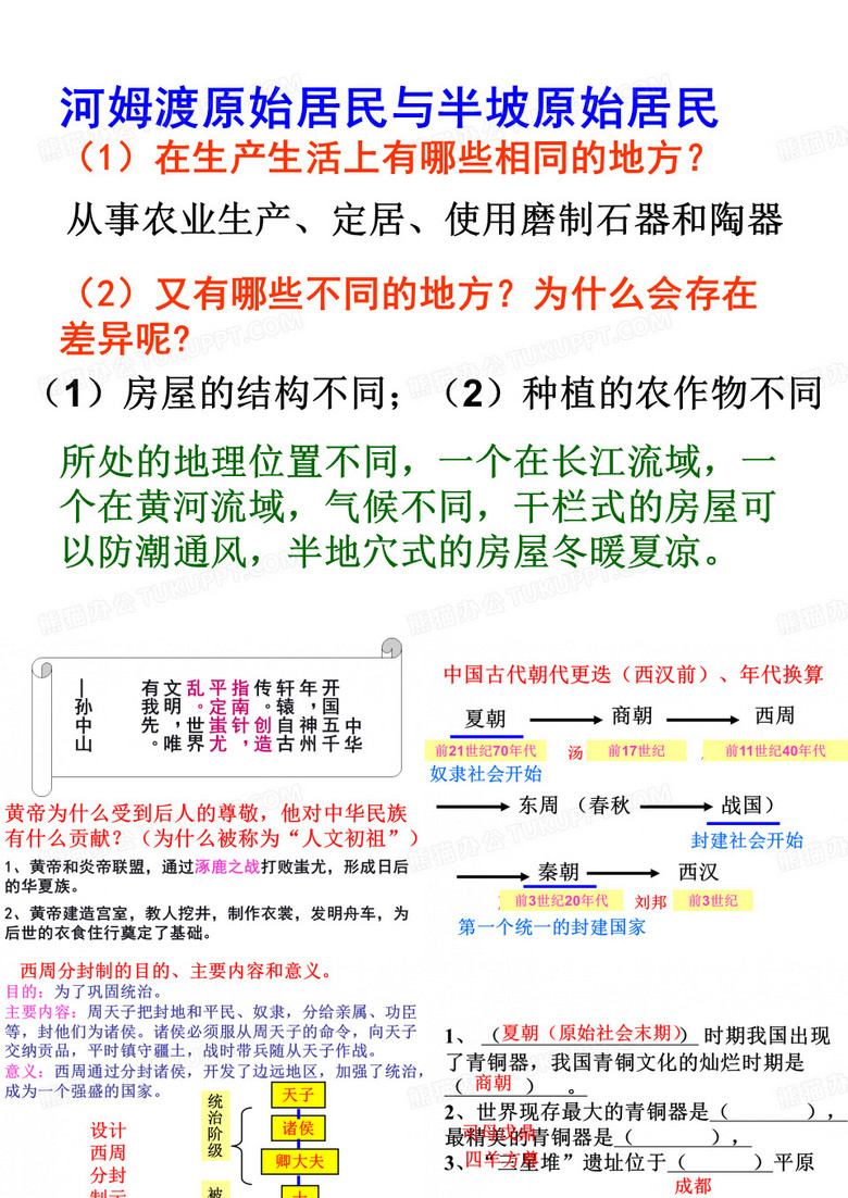 初一上册历史期中问答题