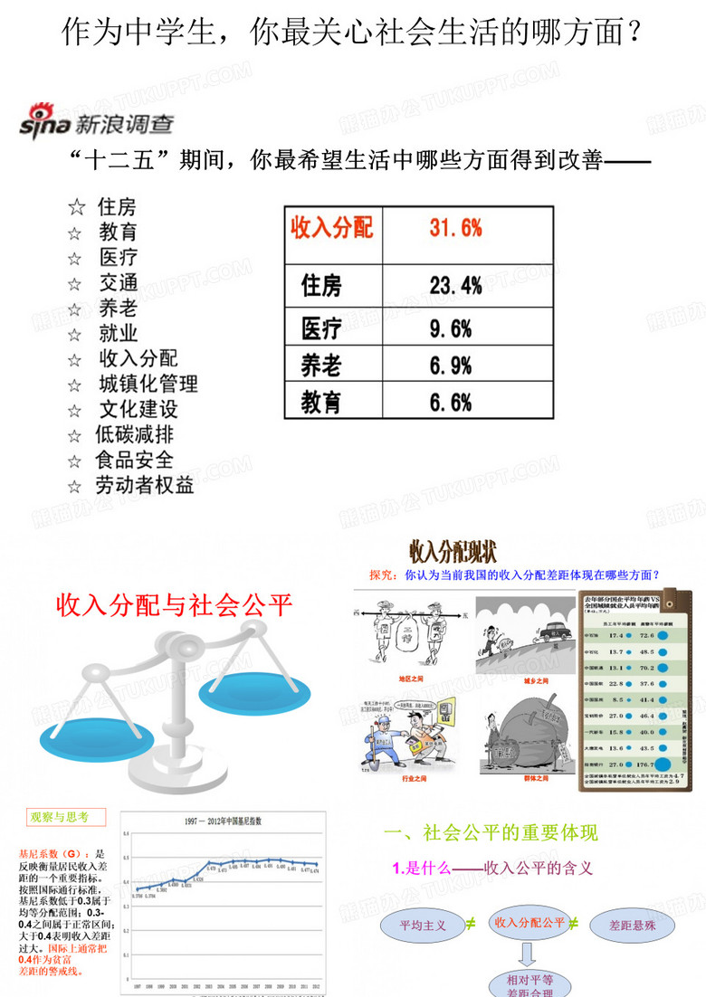 收入分配与社会公平