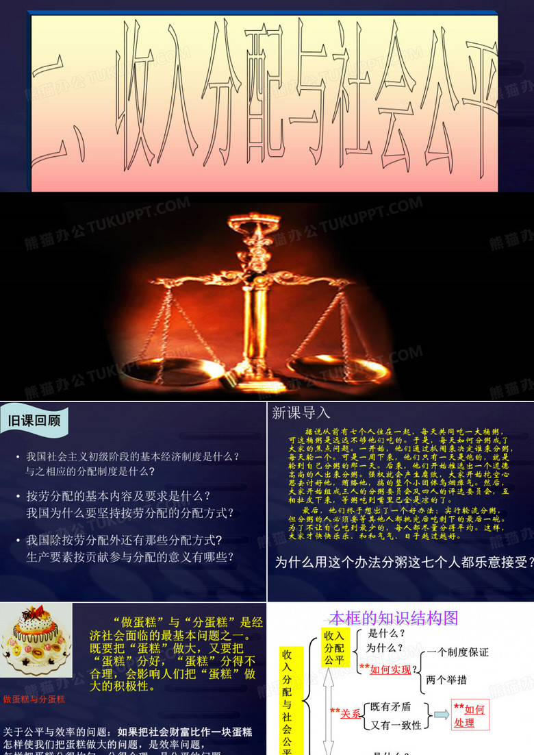 《收入分配与社会公平》