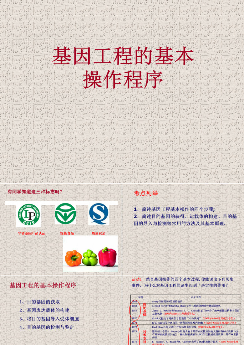 基因工程的基本操作程序