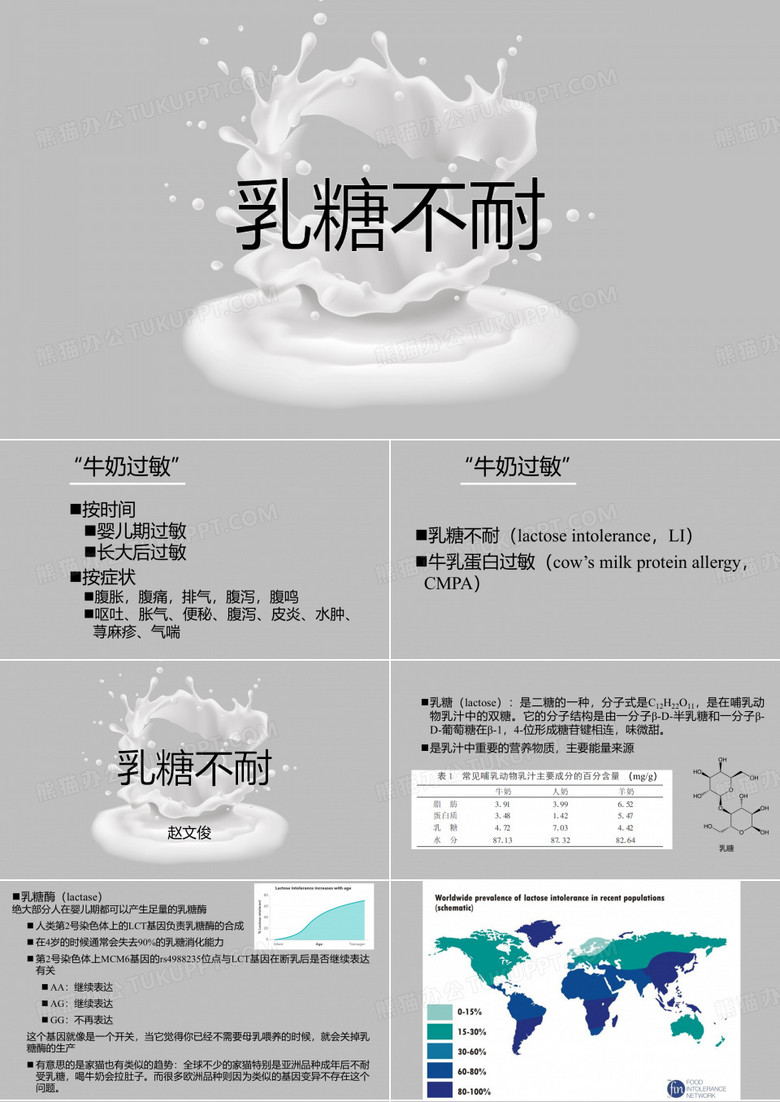 乳糖不耐