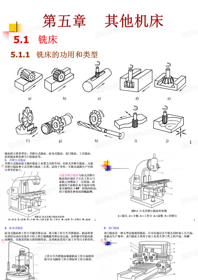 立式钻床台式钻床摇臂钻床