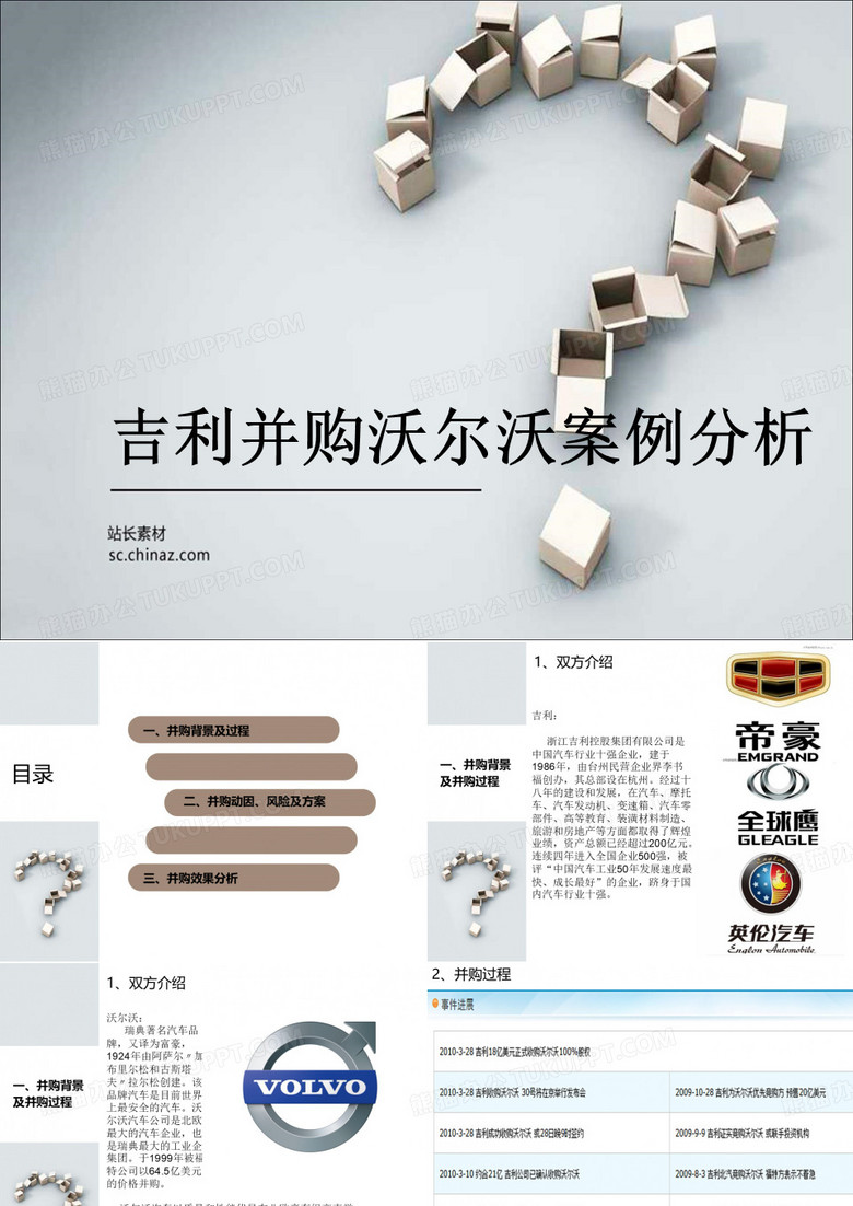 吉利并购沃尔沃