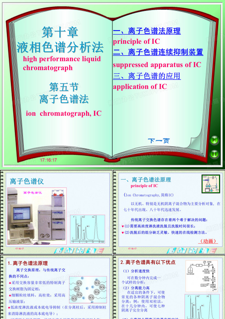 离子色谱法