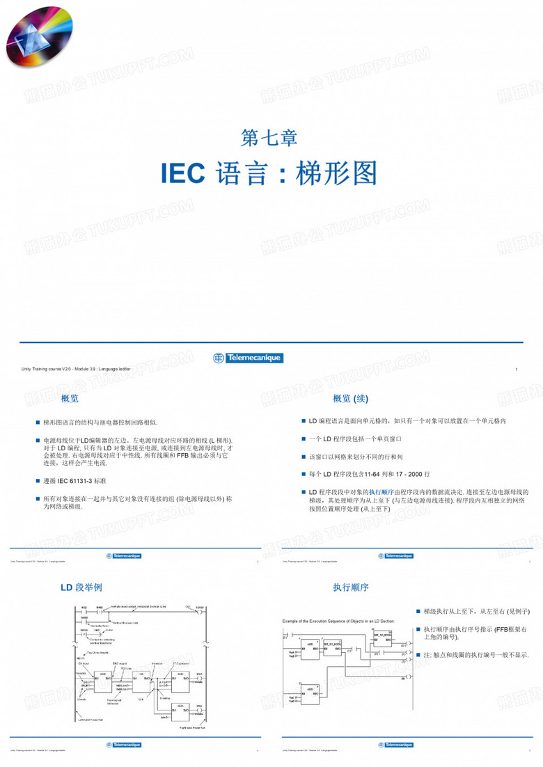 PLC梯形图讲解