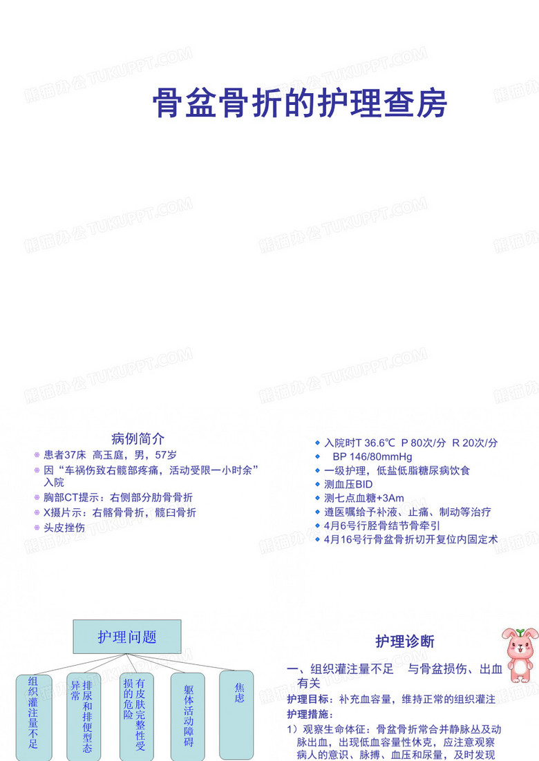 骨盆骨折的护理查房