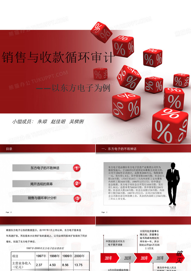 审计学 销售与收款循环审计案例分析