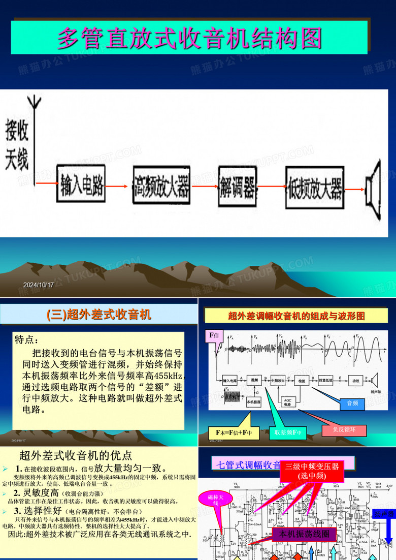 多管直放式收音机结构图2(共14张PPT)