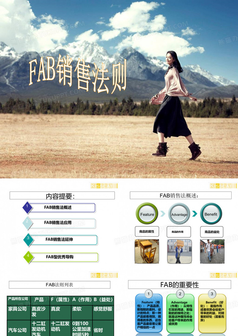 女鞋FAB销售