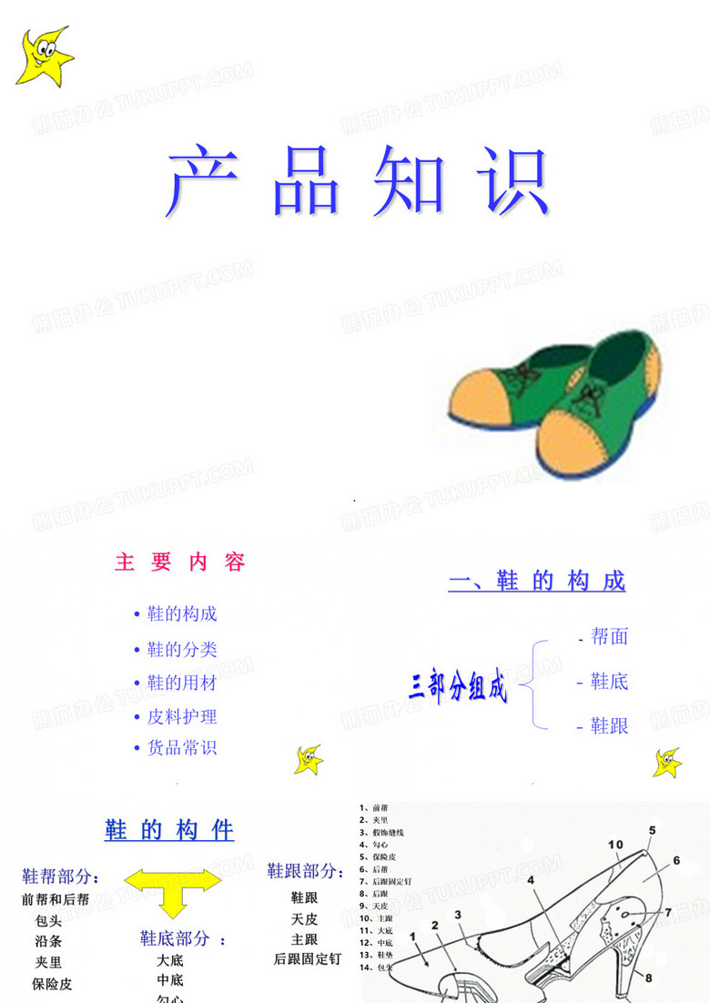 女鞋基本知识