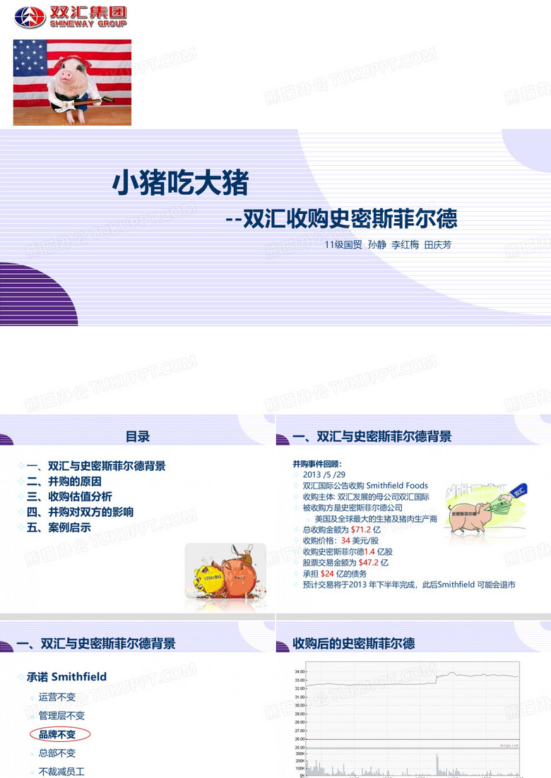 双汇收购史密斯菲尔德