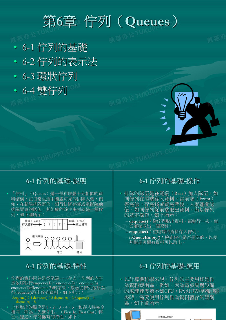 6-3环状伫列
