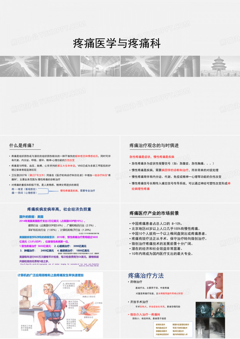 疼痛医学与疼痛科