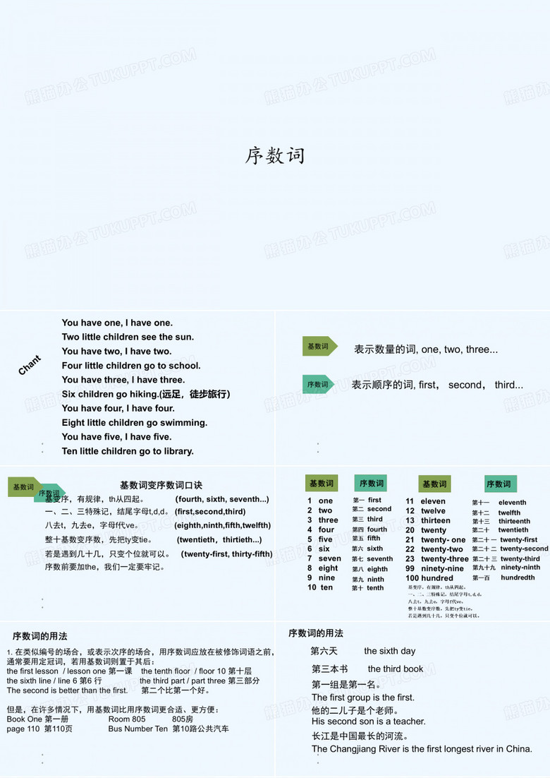 序数词 PPT