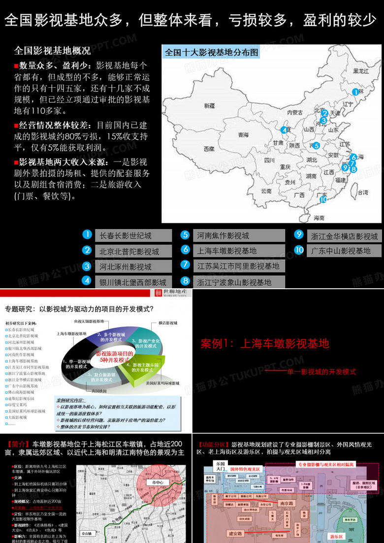 影视城开发案例