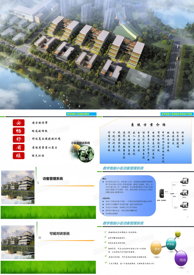 最牛逼的住宅小区智能化系统ppt课件