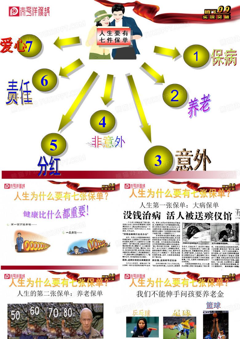 人生的七张保单