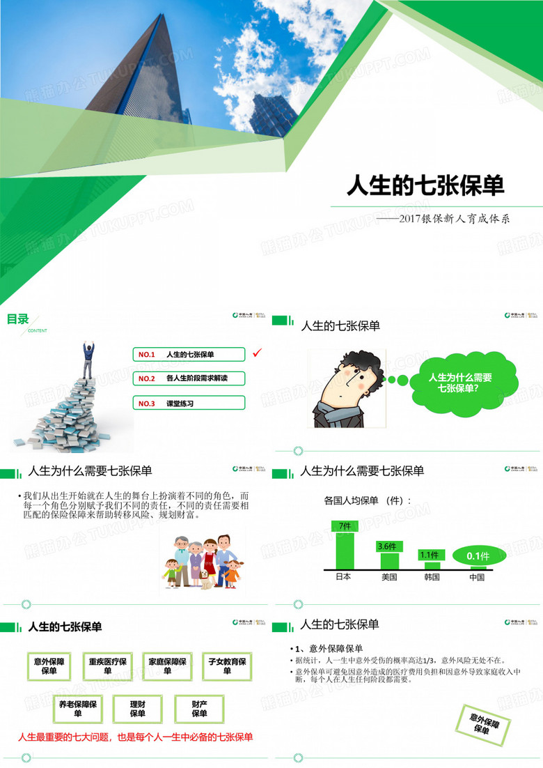 保险人生的七张保单