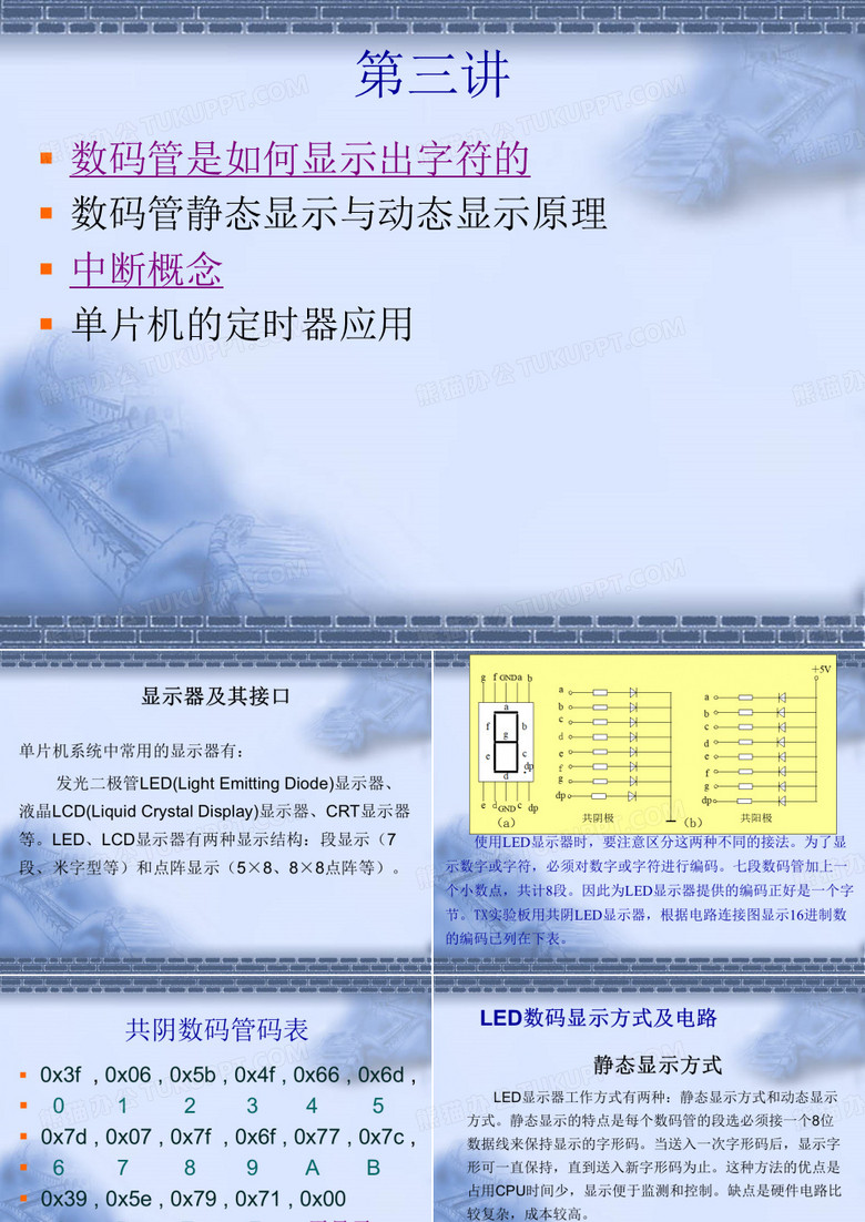 数码管显示字符