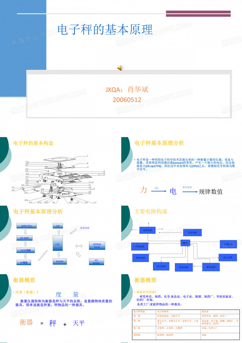 电子秤的基本原理
