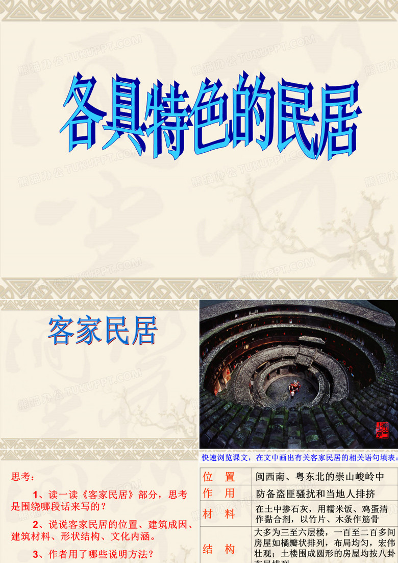 《傣家竹楼》完整版